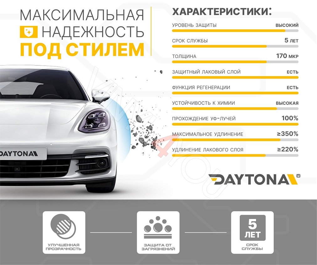 Полиуретан для фар тонирующий  60% DAYTONA S100 светло-фиолетовый 60 см