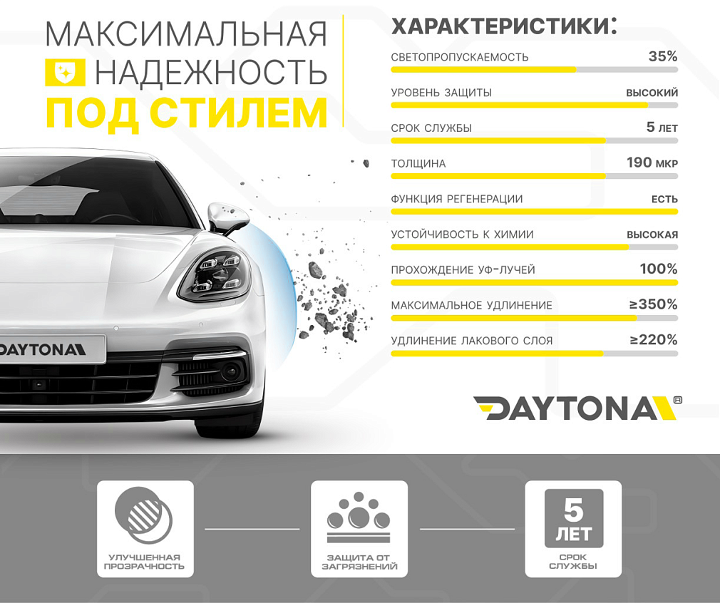 Полиуретан для фар тонирующий DAYTONA S100 PRO 35% черный 60см