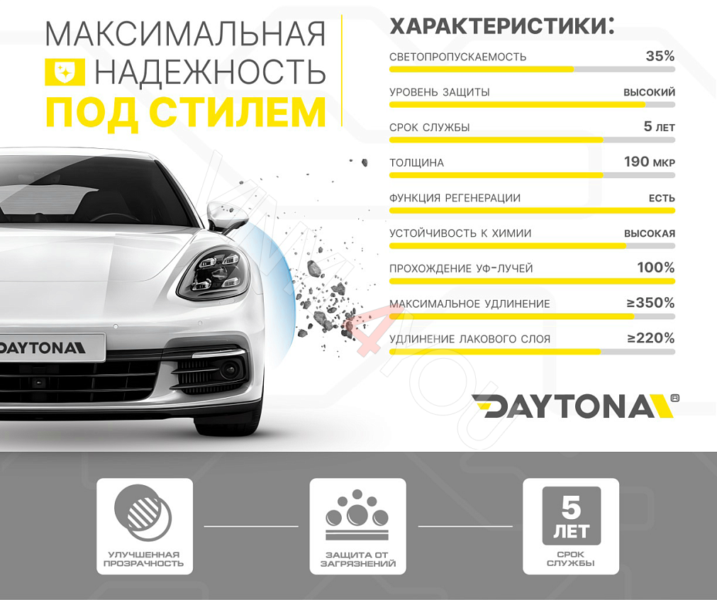Полиуретан для фар тонирующий DAYTONA S100 PRO 35% черный 60см
