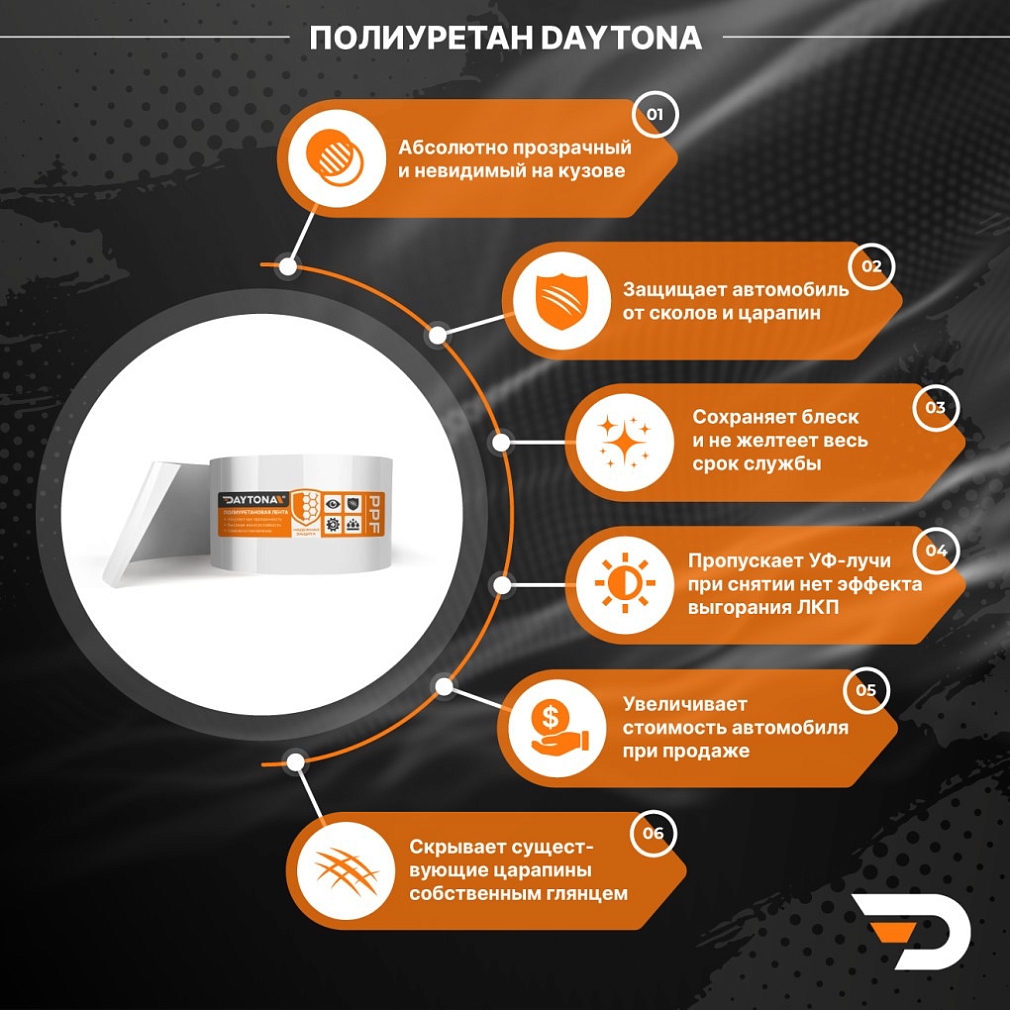 Полиуретановая защитная лента DAYTONA PPF S300 ширина 5см (длина 5 м)