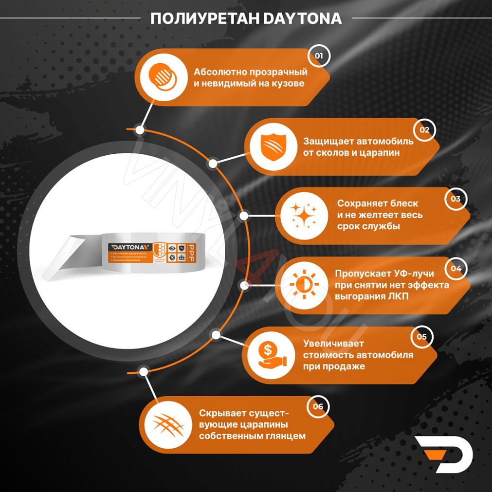 Полиуретановая защитная лента DAYTONA PPF S300 ширина 3см