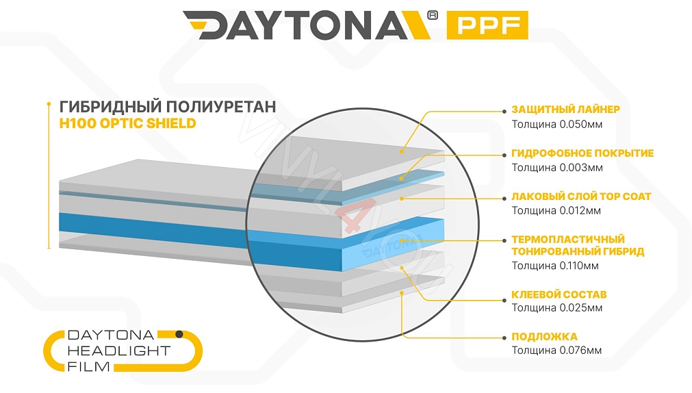 Гибрид для фар тонирующий DAYTONA H100 голубой 30 см